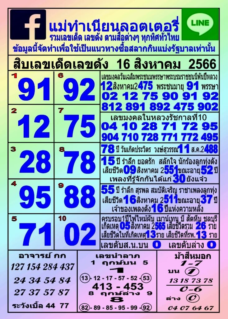 หวยแม่ทำเนียน
