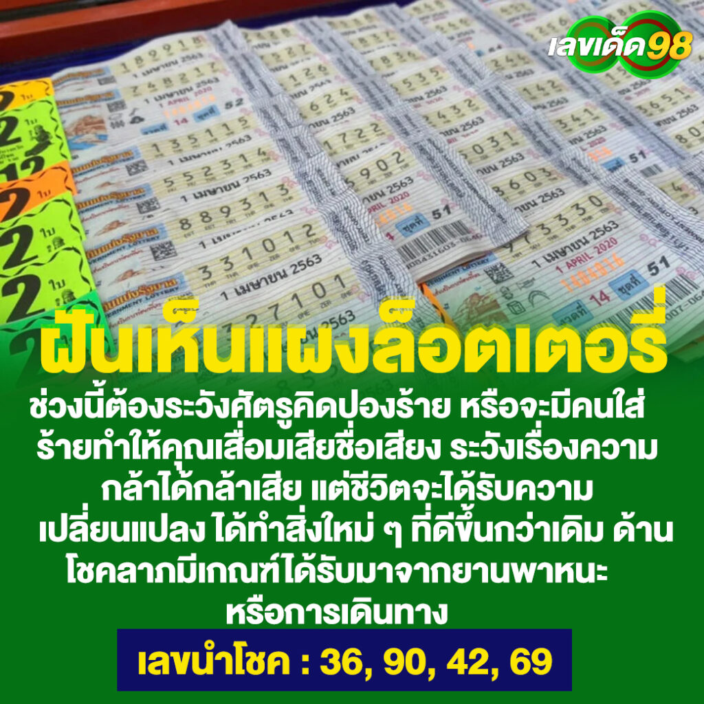 ฝันเห็นแผงล็อตเตอรี่