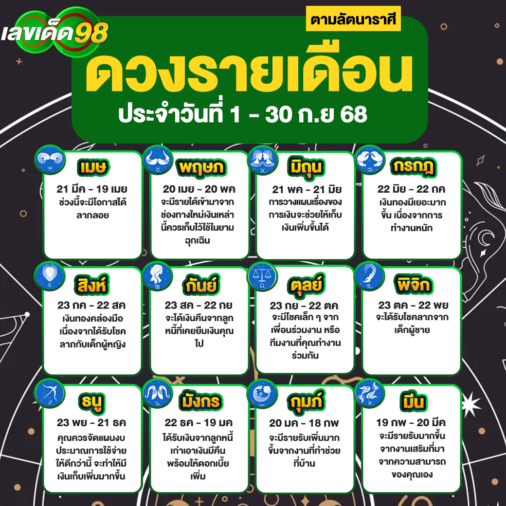 ดวงรายเดือนกันยายน